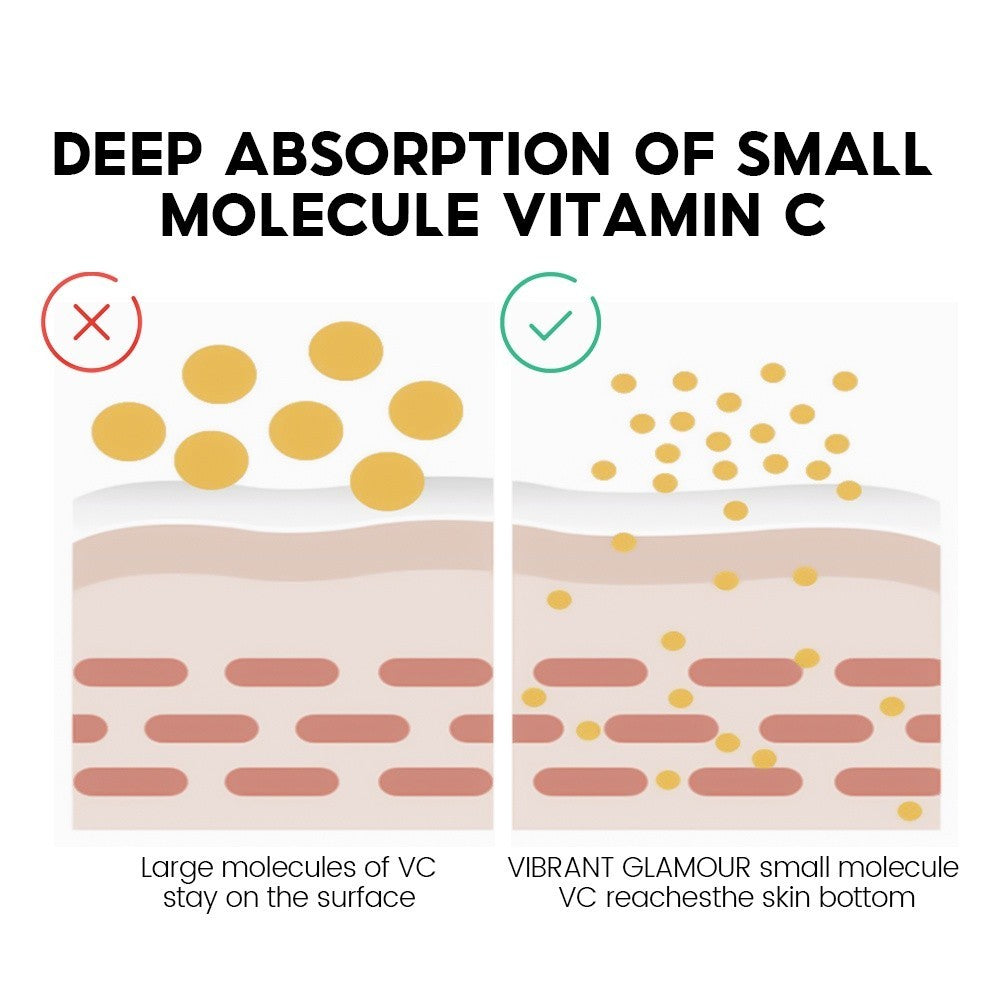 [VIBRANT GLAMOUR] Vitamin C Toner Whitening Reduce Dark Spots Moisturizing 100ml