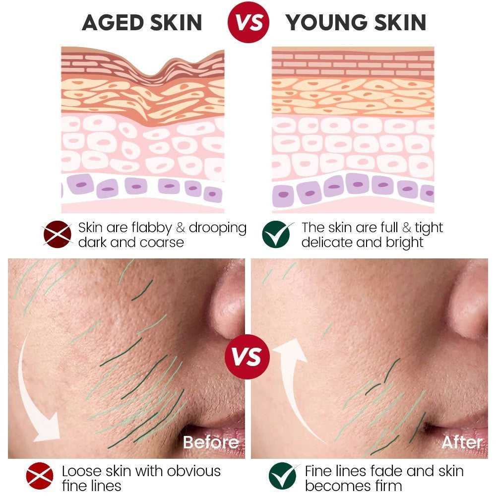[VIBRANT GLAMOUR] Double A Retinol Anti Aging Facial Mask