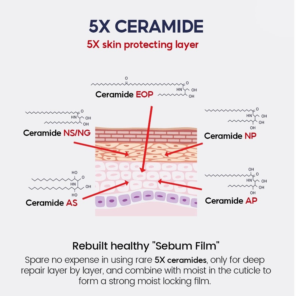 [VIBRANT GLAMOUR] 2% Niacinamide TONER 5X Ceramide Skin Barrier Repair Glowing 100ml