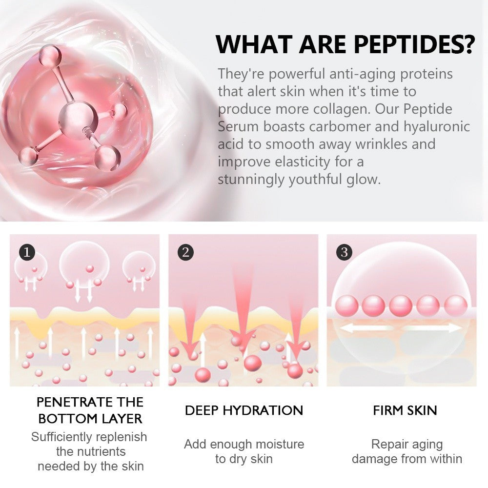 [VIBRANT GLAMOUR] PEPTIDE COLLAGEN SERUM Vitamin C and E Anti Aging & Wrinkles