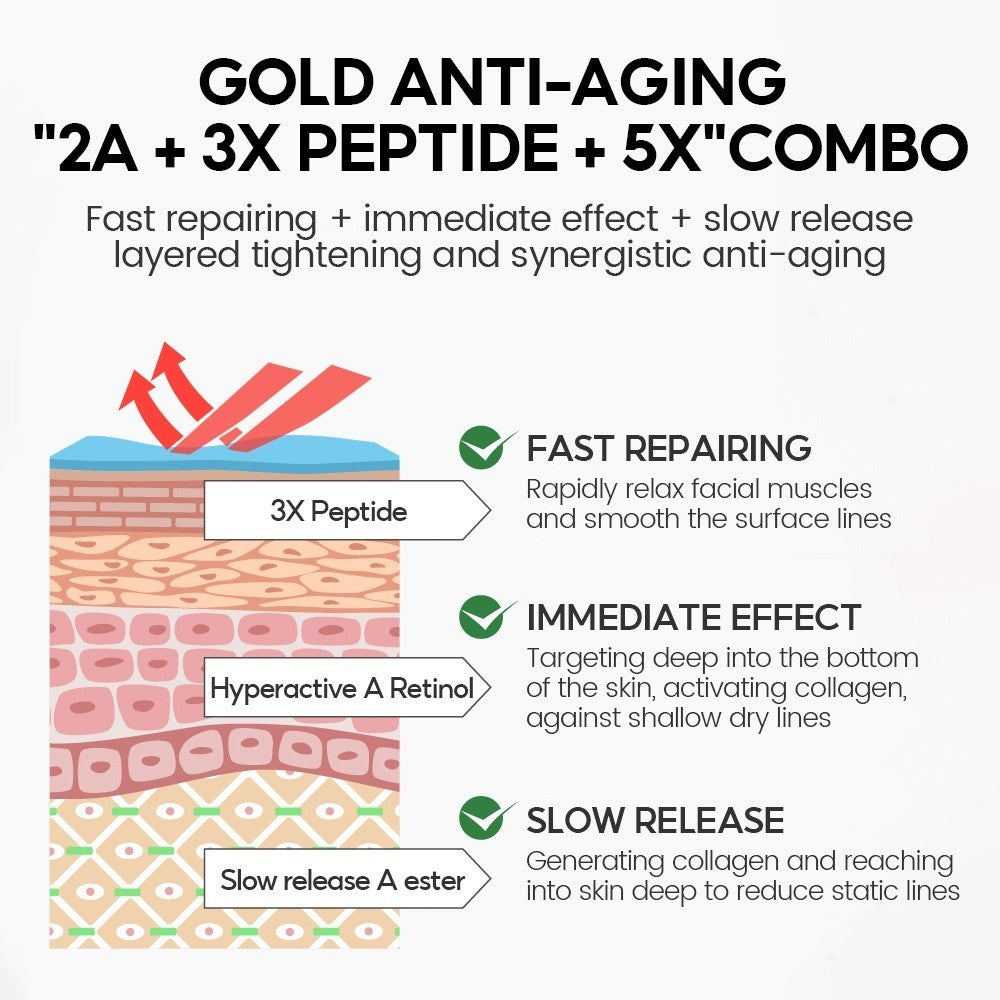 [VIBRANT GLAMOUR] PRO+ RETINOL SERUM Upgrade 3% Retinol+3X Peptide+5X Ceramide