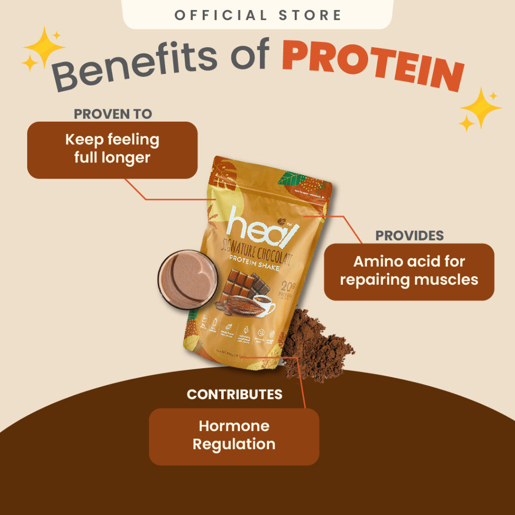 [HEAL] PROTEIN SHAKE POUCH Powder Pack Whey Protein/Pea Protein/Plant Based Vegan Protein Shake
