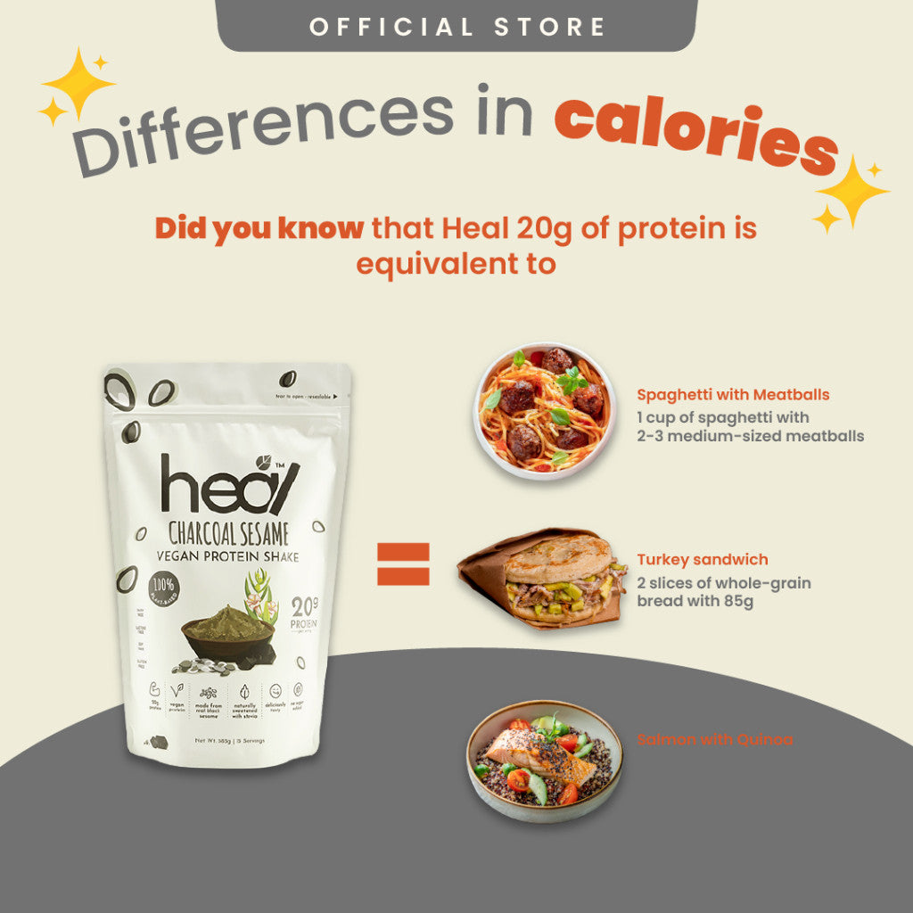 [HEAL] PROTEIN SHAKE POUCH Powder Pack Whey Protein/Pea Protein/Plant Based Vegan Protein Shake