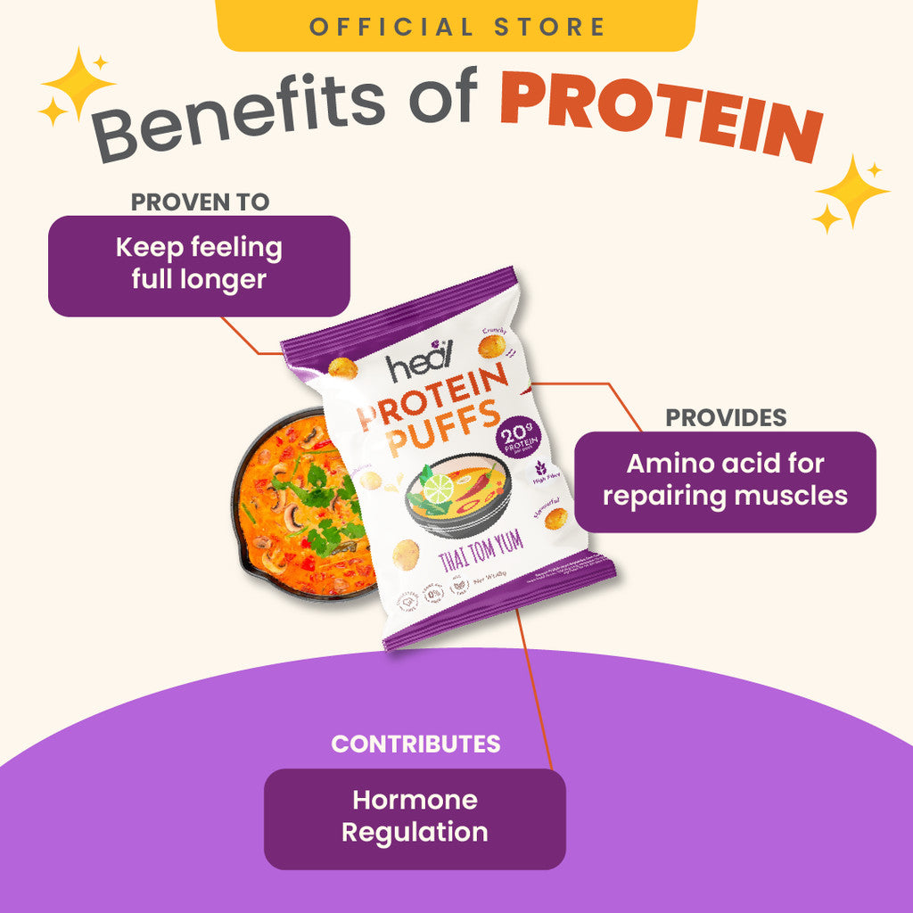 [HEAL] PROTEIN PUFFS High Protein High Fibre Healthy Guilt Free Snacks