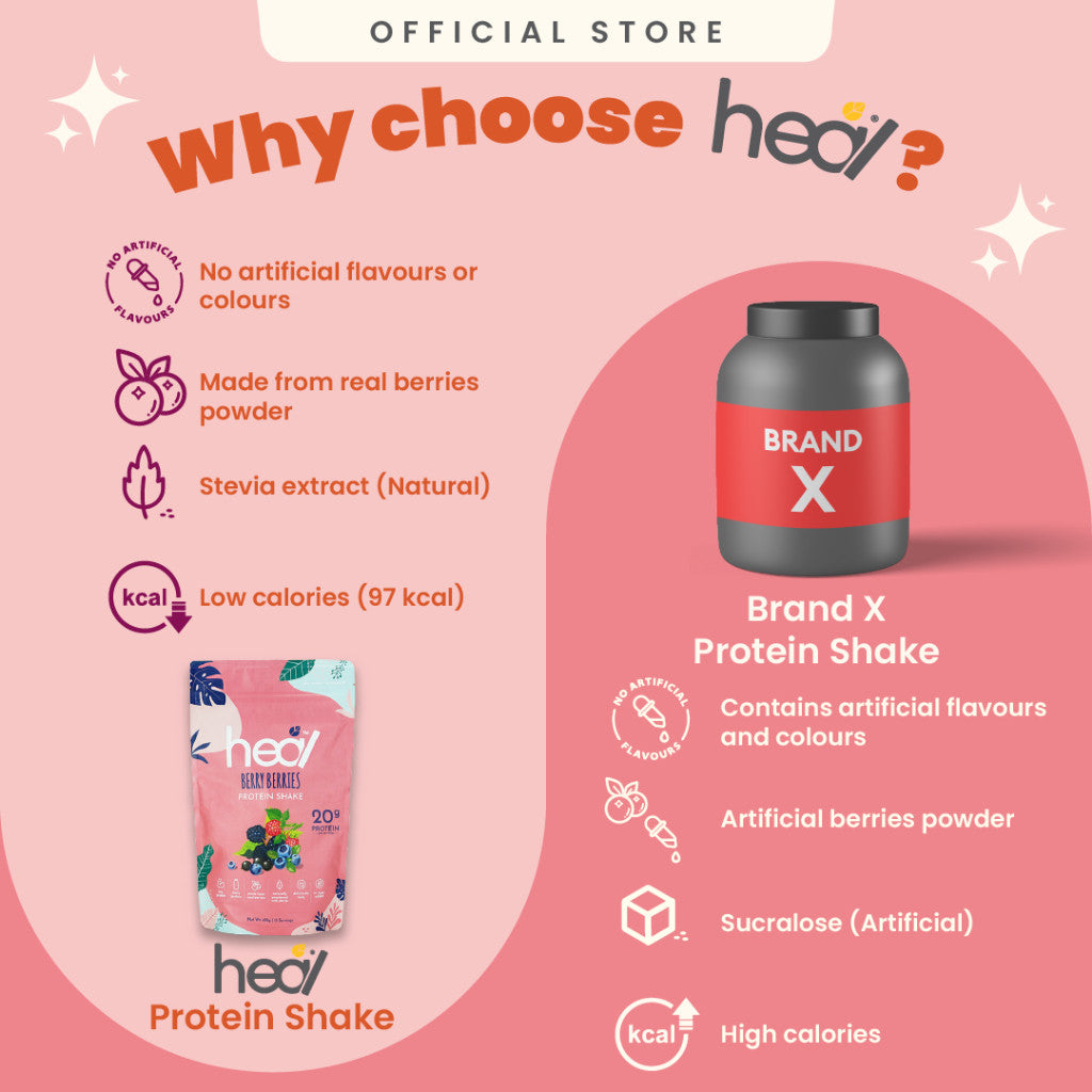 [HEAL] PROTEIN SHAKE POUCH Powder Pack Whey Protein/Pea Protein/Plant Based Vegan Protein Shake