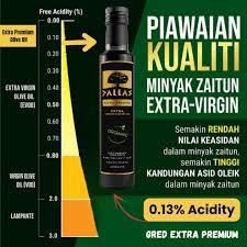 [DR NORMAN] [PALLAS] Extra Premium Organic Extra Virgin Olive Oil Arbequina