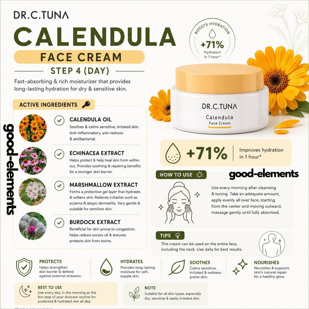 FARMASi SKINCARE DR C TUNA - CALENDULA SERIES