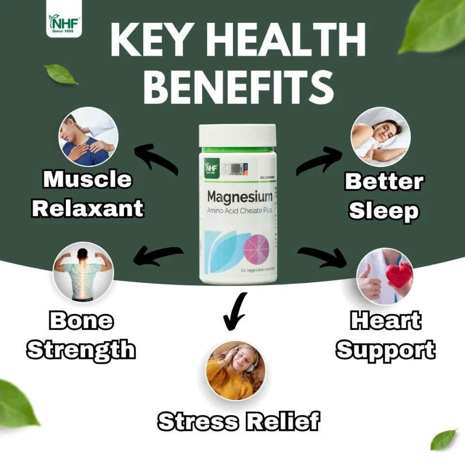 [NHF] - DR NORMAN Magnesium Amino Acid Chelate Plus (60 Kapsul)
