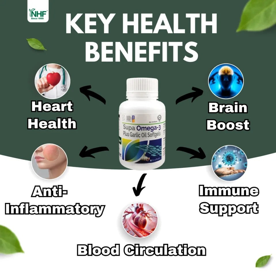 [NHF] - DR NORMAN Supa Omega 3 Plus Garlic Oil (60 Softgels) | Supa Omega 3 Plus Minyak Bawang Putih
