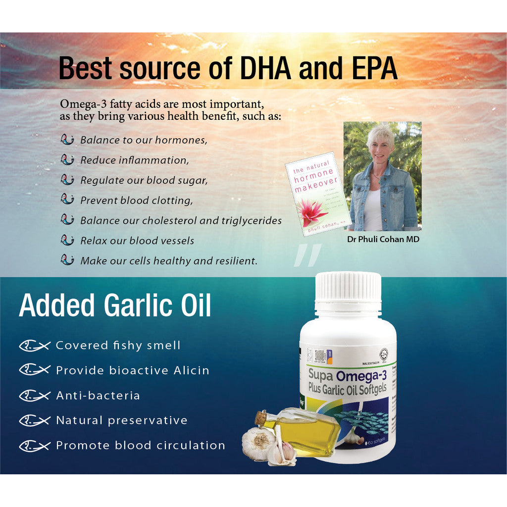 [NHF] - DR NORMAN Supa Omega 3 Plus Garlic Oil (60 Softgels) | Supa Omega 3 Plus Minyak Bawang Putih