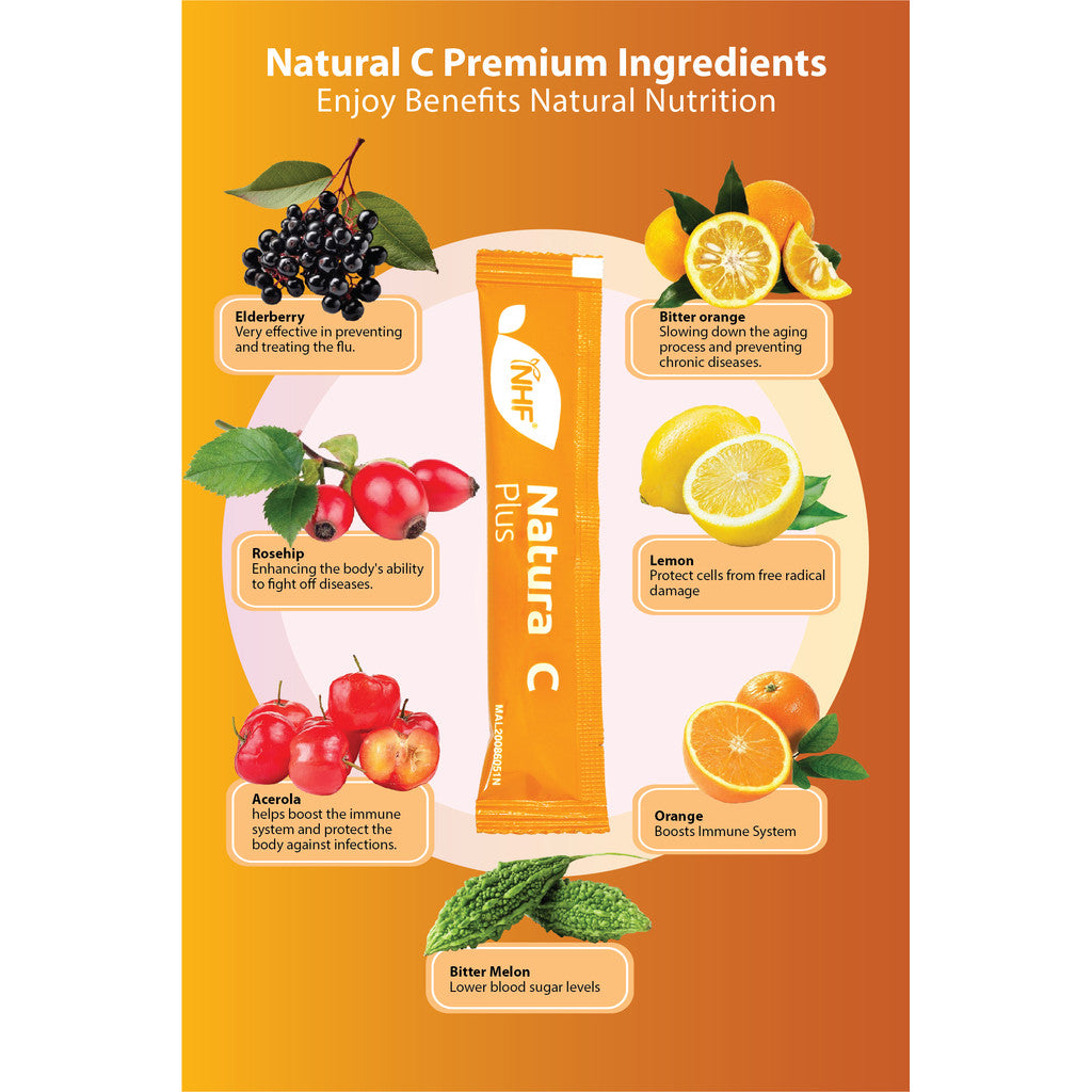 [NHF] - DR NORMAN Natural C / Natura C / Vitamin C - Boost Immunity, Antioxidants Acerola